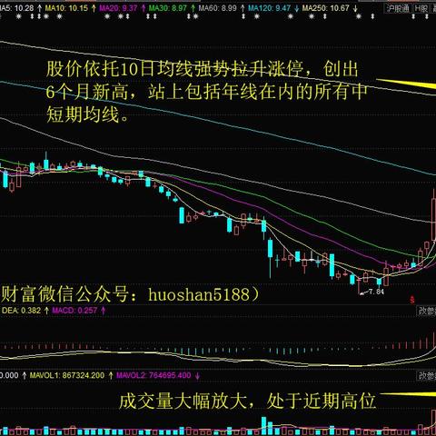 晋西车轴兵工重组，重塑产业价值，助力区域经济发展