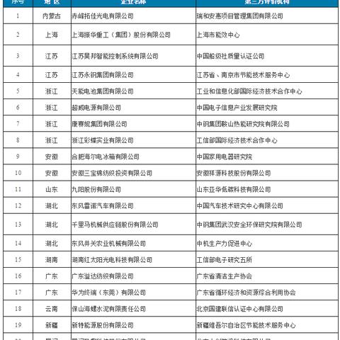 正信光电最新信息全面解析