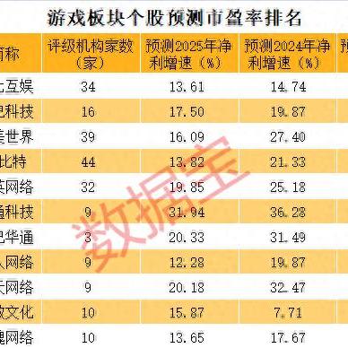技嘉最新主板2025,革新技术与性能飞跃的领航者