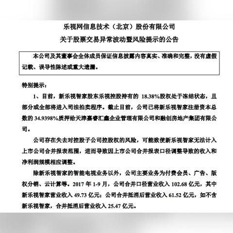 乐视股价分析，最新动态及未来展望