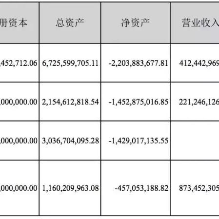 乐视股价分析,最新动态及未来展望