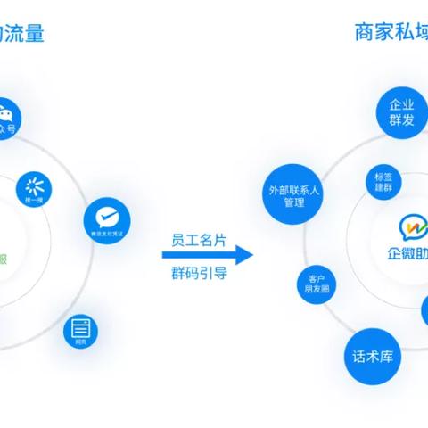 微盒，高效便捷助手，下载体验全新生活
