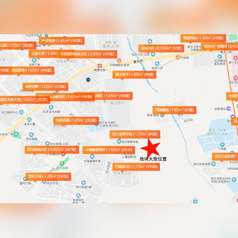 哈尔滨哈西地区最新发展规划概览