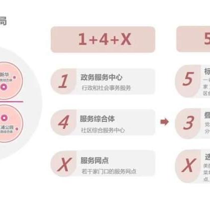 江浦地区未来蓝图揭秘，最新规划深度解读（XXXX年）