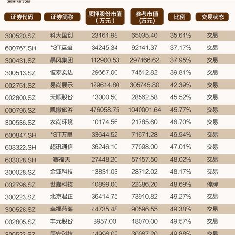 实达集团最新新闻动态报道