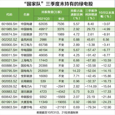 桂冠电力最新新闻动态报道