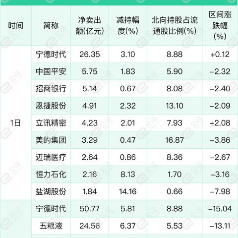 AI预测::新奥开奖结果怎么查询的到—数据安全立法和跨境流通便利化