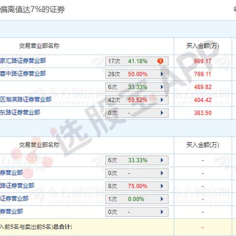 最新的:2025今晚开准确的生肖—转基因松绑和非转溢价