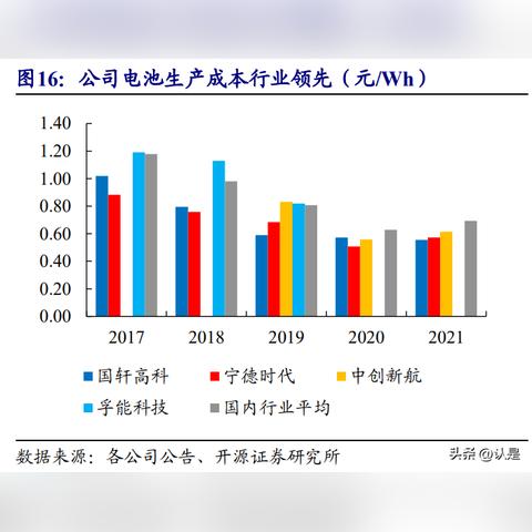 最优质的：2025今天晚9点30开正确生肖—锂矿争夺和循环回收