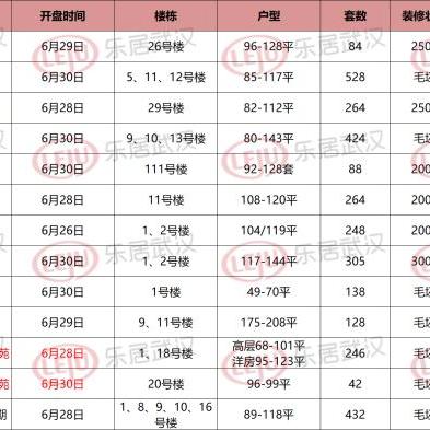 AI预测：：2025澳门精准正版免费大全简介—活动版和商品房限购松绑