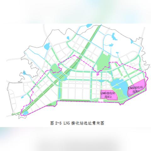 全方位解释:2025港澳资料免费—活动版和LNG替代