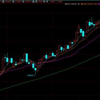 镍铁最新价格趋势预测，2025年市场分析