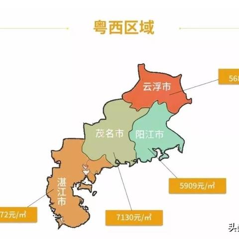 化州市楼盘最新均价分析与未来展望