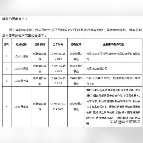 牟平停电通知最新公告