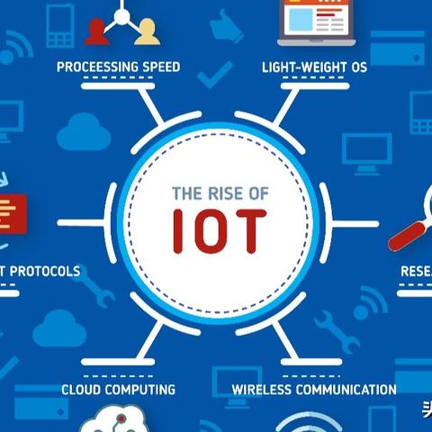 最新冷门行业概览,未被发掘的商机