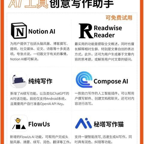 ChatGPT最新使用方法指南