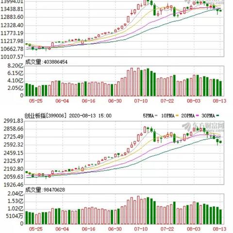 "今晚澳门9点35分开奖"的:理论考证解析_44-09-38-21-27-13 T:168.92