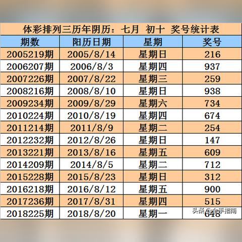 "香港今期开奖结果查询"的:设计规划引导方式_01-22-19-06-18-44 T:215.20