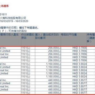 "2025年正版资料免费大全挂牌"的:灵活执行方案_41-02-47-08-23-43 T:016.67