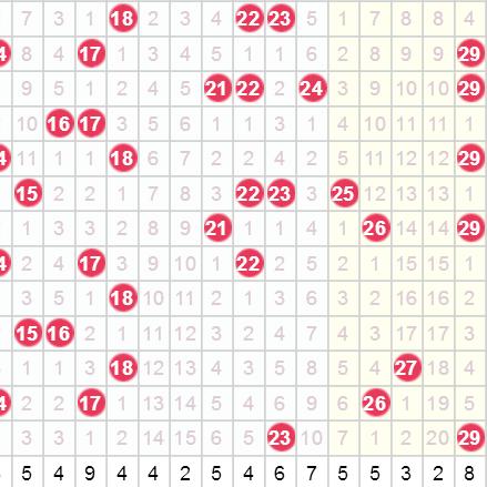 ＂澳门六开奖结果2025开奖记录今晚直播视频＂的：快速解决方式指南_45-14-35-25-28-43 T：413.67