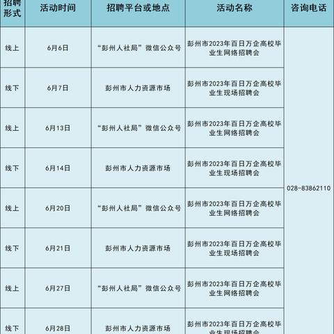 彭州工厂招聘启事,最新职位空缺