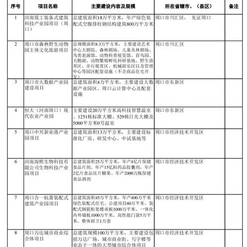 鹿邑最新招聘黄金机会，职业发展首选平台（XXXX年）