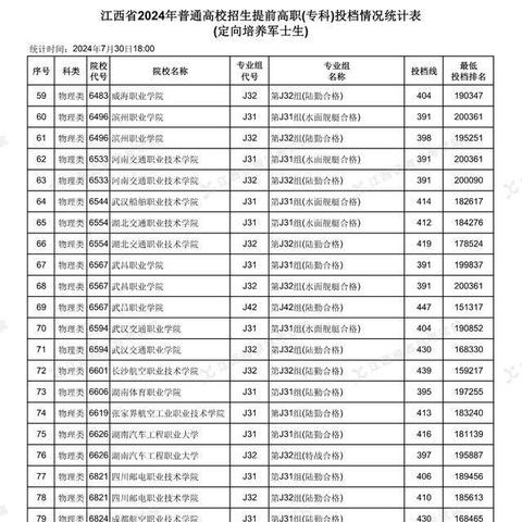 2025年正版资料免费,蛇、狗、猴、鸡_09-48-44-26-12-18 T：358.566