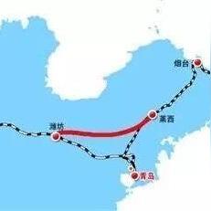 昌邑南站最新进展消息