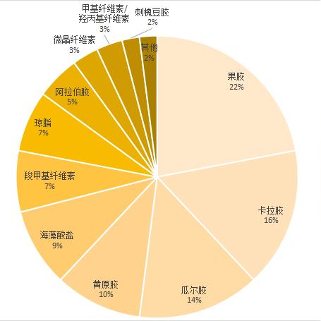 胶体蓄电池最新报价及市场动态分析