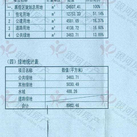 锦昊昊庭最新资讯更新
