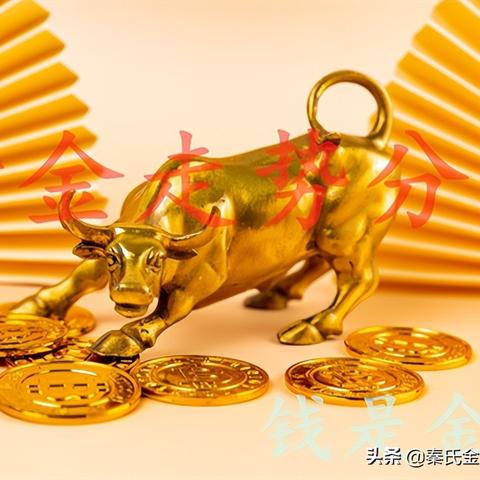 伦敦金最新动态,市场走势、价格分析与影响因素探讨