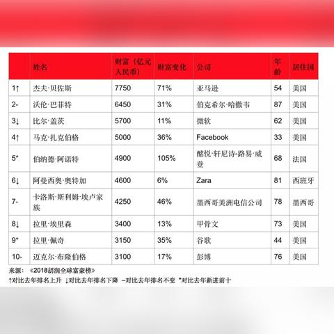 江阴南闸最新房价走势分析