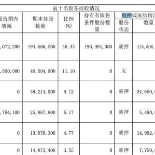 贵州永吉印务招聘启事，职位空缺及要求