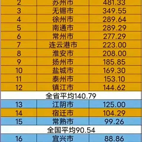 宜兴至南京机场大巴乘车指南