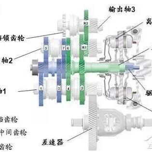 DSG变速箱最新程序,技术细节解析与性能提升探究