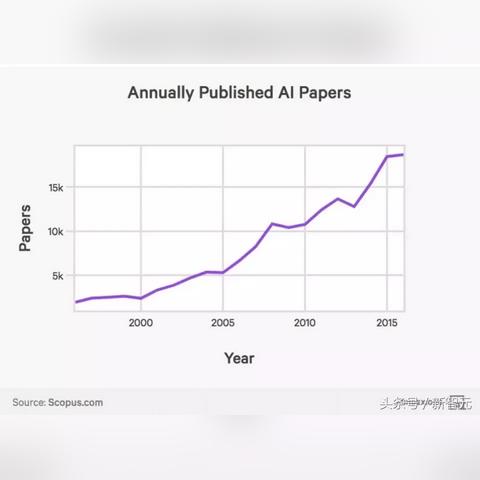 2025时尚趋势展望，最新资讯报道，潮流前沿动态