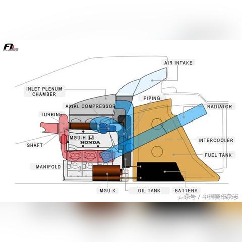 迈凯轮本田全新跑车震撼发布,性能一览无余