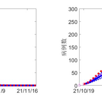 嘉峪关27间房最新消息动态