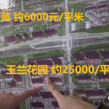 周新苑房价走势分析