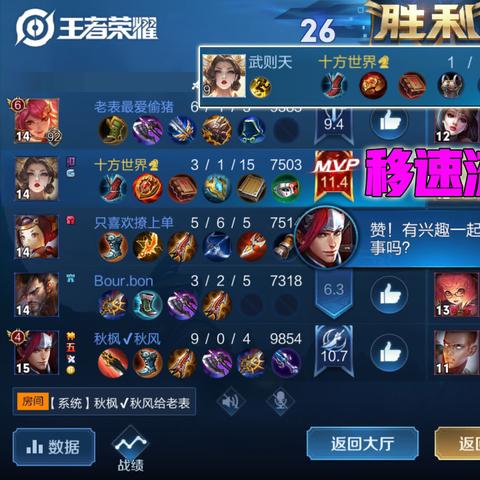 最新王者荣耀高性价比英雄购买攻略推荐