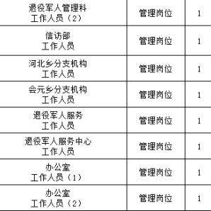 抚顺工厂招聘最新信息汇总