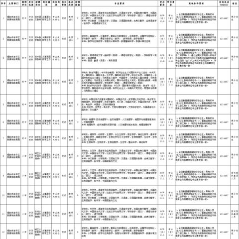 牟平工人招聘最新信息