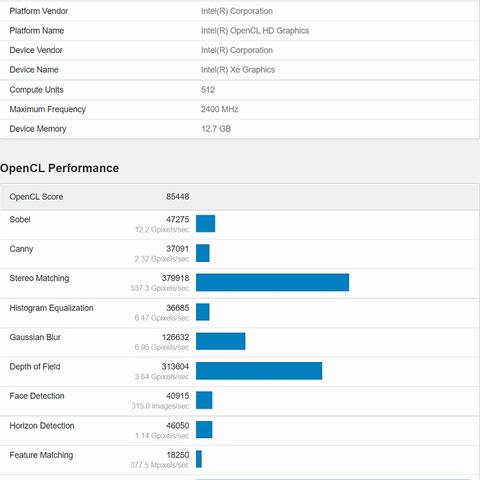 英特尔最新核心显卡，性能与创新融合之道