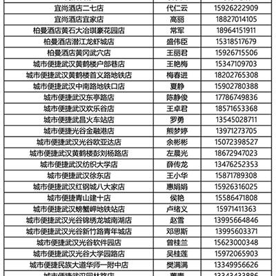 警惕军人采购诈骗，真实案例与防范策略