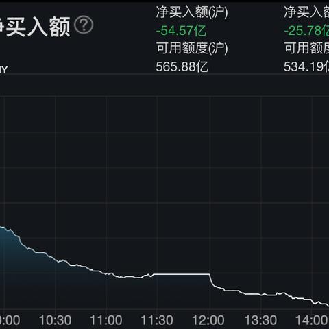 仁智油服最新公告全面解读