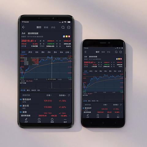 小米Max全新升级，大屏震撼来袭