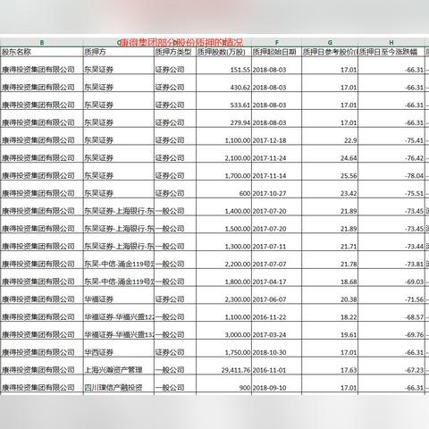 康得新最新信息公告全面解析