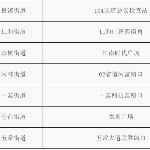 老余杭最新招聘信息全面解析