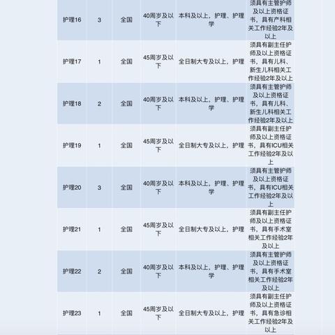 老余杭最新招聘信息全面解析