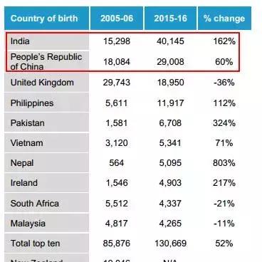 ABS最新价格走势及分析文章摘要